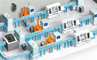 西門子如何打通動(dòng)力電池智能制造任督二脈——信息系統(tǒng)集成服務(wù)的關(guān)鍵作用